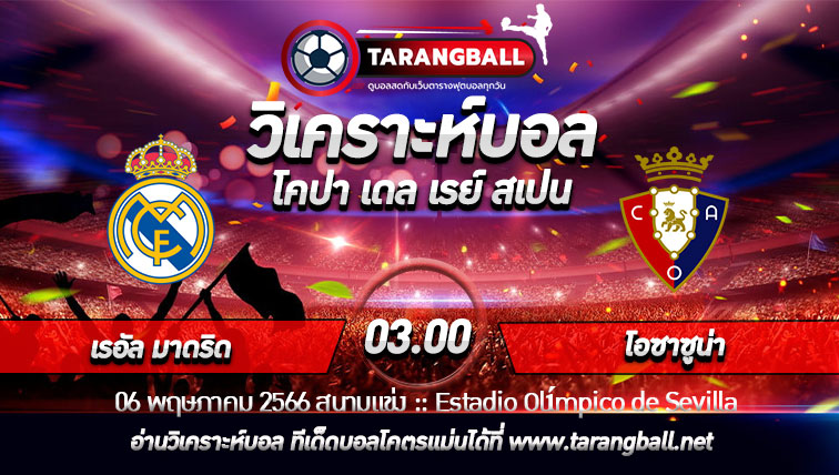 วิเคราะห์บอลวันนี้