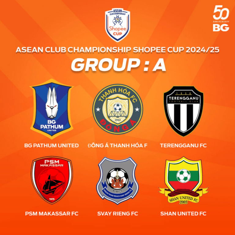 Shopee Cup